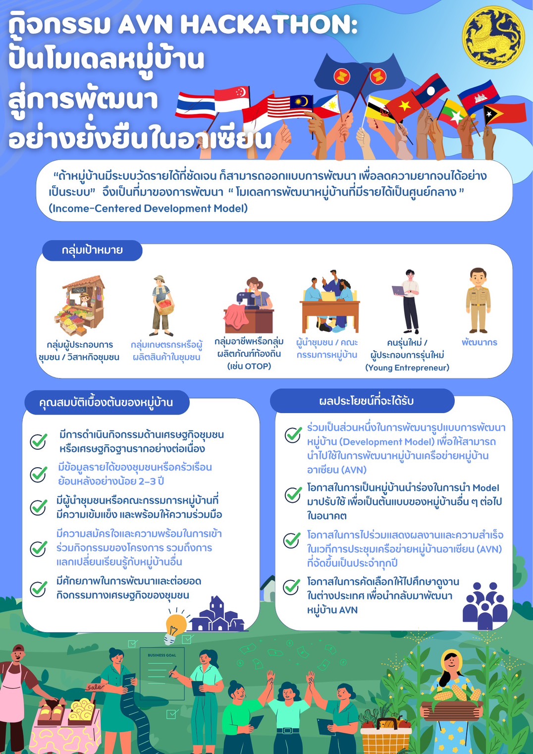 กองแผนงาน กรมการพัฒนาชุมชน  ขอเชิญชวนหมู่บ้าน/ชุมชนทั่วประเทศ เข้าร่วมกิจกรรม AVN Hackathon:  ปั้นโมเดลหมู่บ้านสู่การพัฒนาอย่างยั่งยืนในอาเซียน