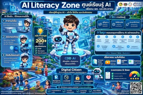 อัปเกรดทักษะดิจิทัลไปกับ "AI Literacy Zone" ศูนย์เรียนรู้ AI เพื่อคน พช. และประชาชนทุกคน! 