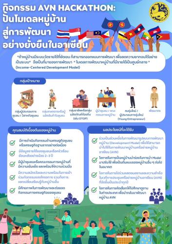 กองแผนงาน กรมการพัฒนาชุมชน  ขอเชิญชวนหมู่บ้าน/ชุมชนทั่วประเทศ เข้าร่วมกิจกรรม AVN Hackathon:  ปั้นโมเดลหมู่บ้านสู่การพัฒนาอย่างยั่งยืนในอาเซียน